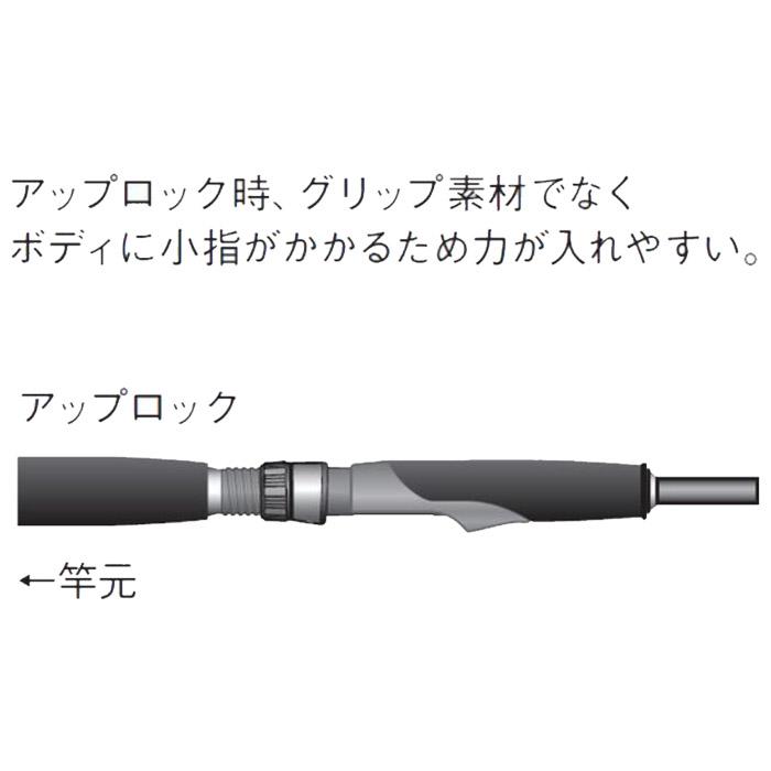 Fuji VSSSD16CC パイプシート サイズ16 内径13.0mm VSS バーサタイル