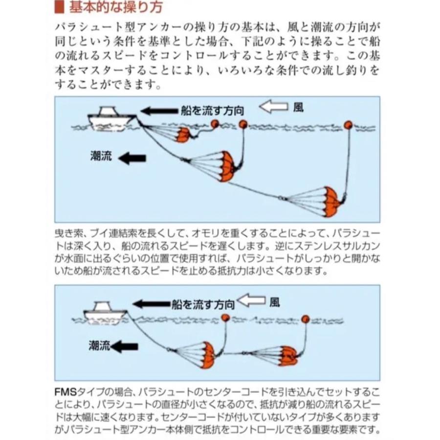 一番の パラシュートアンカー シーアンカー 浮き 回収ロープセット 24