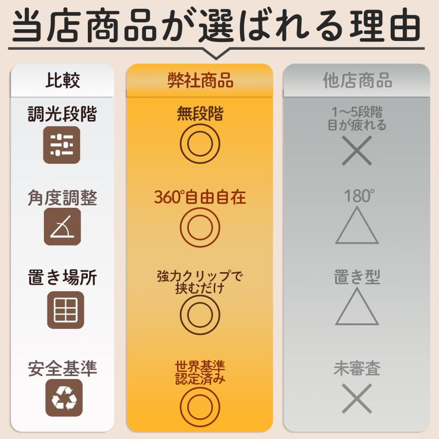 デスクライト led 子供 おしゃれ クランプ クリップ ライト レトロ 北欧 黒 アーム 明るい 調光 調色 USB 目に優しい スリム 学習机｜intrace｜09