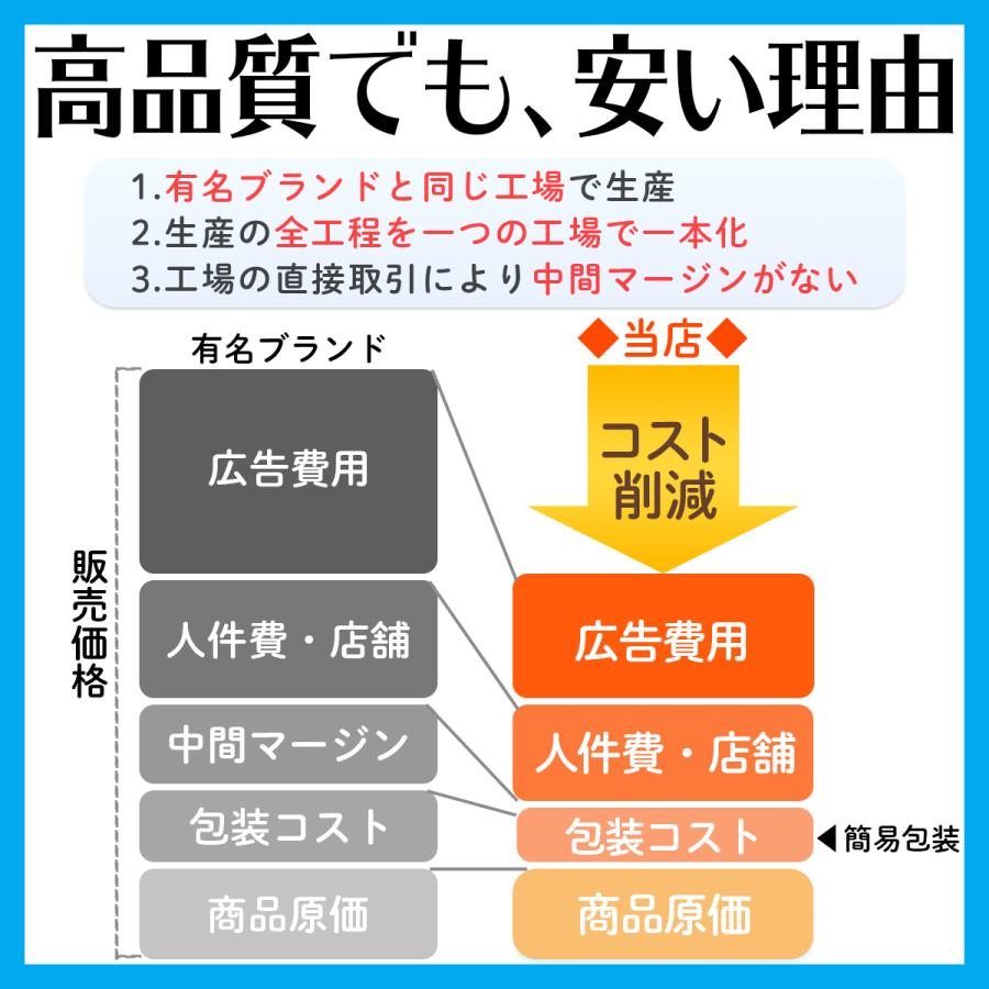 リングゲージ 日本標準規格 指輪 サイズ 号数 計測 金属製 フルサイズ サイズゲージ サイズ計測｜intrace｜06