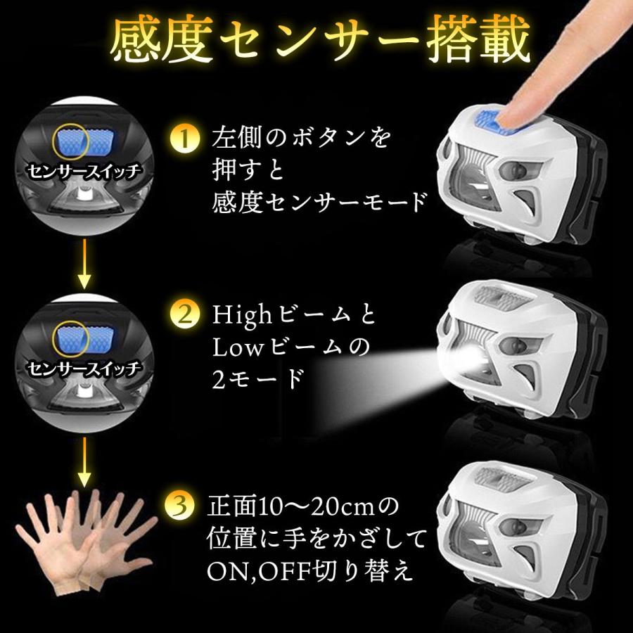独特の上品 ヘッドライト 小型 軽量 Led 防災 懐中電灯 アウトドア 釣り 登山 防水 Materialworldblog Com