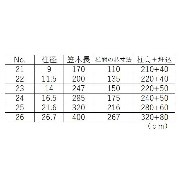外祭鳥居 本式型 No.26 角型笠木 硬質塩化ビニール 特殊焼付塗装 神具 神社 神社用 外宮 祠 稲荷 氏神 外祭 屋外 大型 神道 伝統神具 日本製の画像