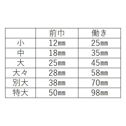 額受 2個一組 真鋳鋳物製 鍍金 打込式 中 神額 御額 神具 神社 寺院 寺社仏閣_3