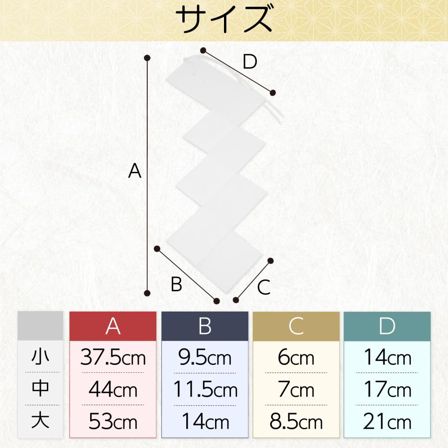 ビニール幣 屋外注連用 10枚 中(7×36cm) 紙垂 しめ縄 〆縄 注連縄 神具 祭具 神社 お祭り 地鎮祭 祭壇 丈夫 大幣 大麻 奉納_3