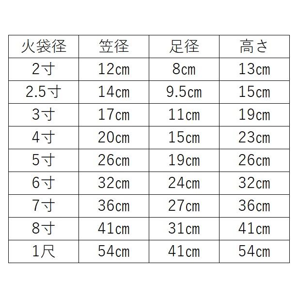 六角釣燈篭 猫足型 一対 電装付 4寸 真鍮本金鍍金 灯篭 灯籠 燈籠 神具 神社 寺院 寺社仏閣 神棚