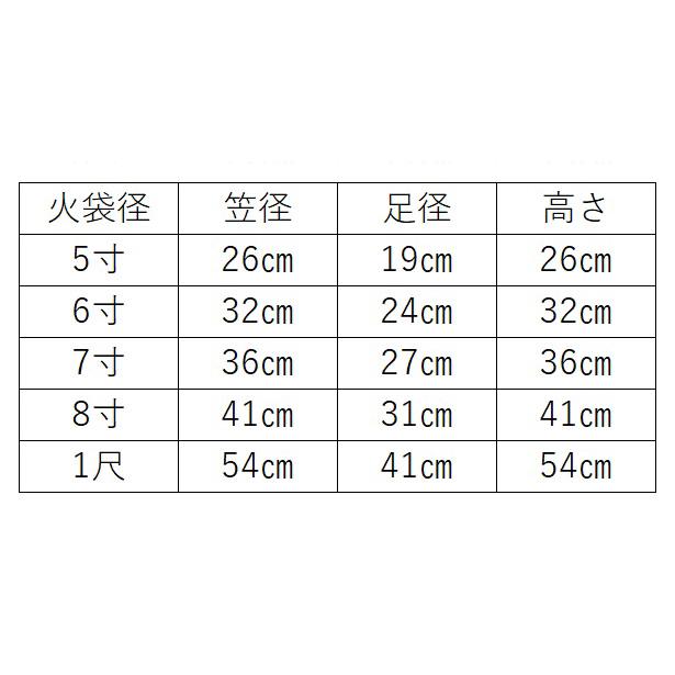六角釣燈篭 蝶足型 一対 電装付 6寸 銅地本金鍍金 灯篭 灯籠 燈籠 神具 神社 寺院 寺社仏閣 神棚_2
