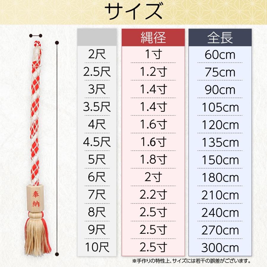 鈴緒 藁芯に紅白布巻 8尺 すずお 鈴紐 すずひも 奉納 社殿 大型 国産