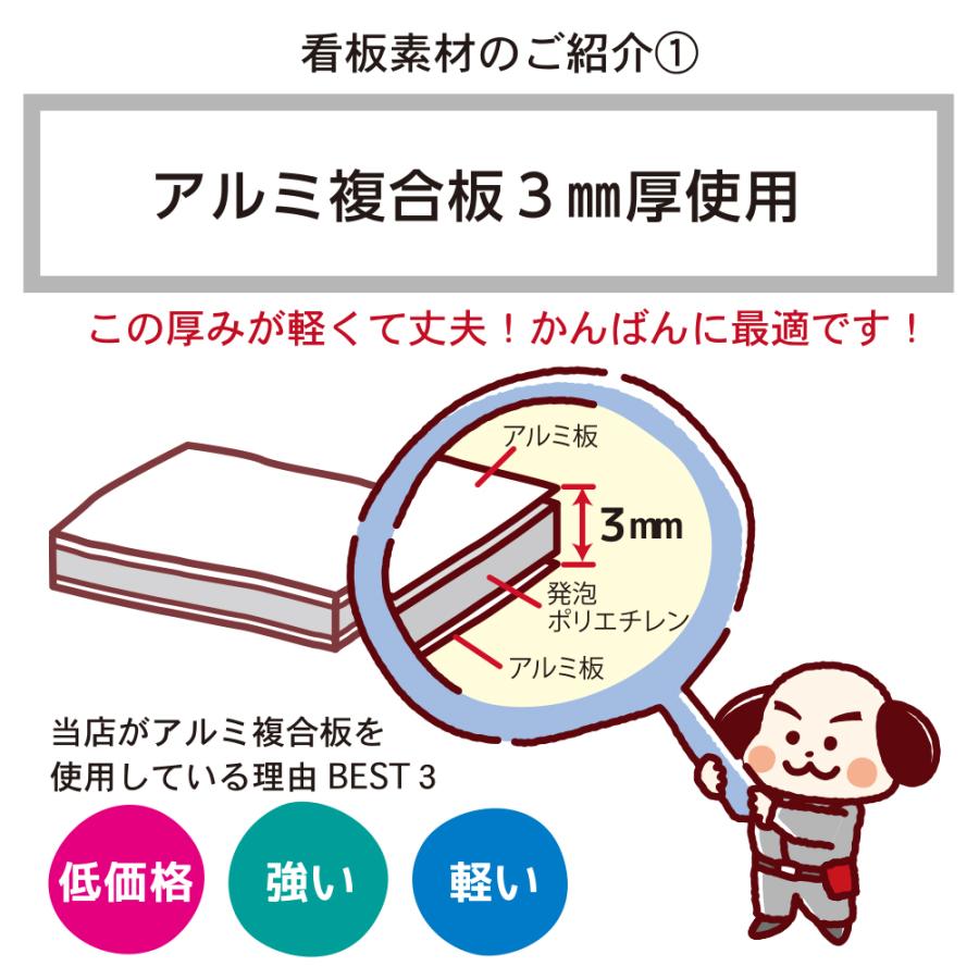 防犯カメラ 看板 おしゃれ プレート 作動中 録画中 英語 警察 通報 録画してます 駐車場 注意 監視 警戒 警告 万引き 犯罪 対策 店舗用 パネル W300×H100mm｜inu-kan｜06