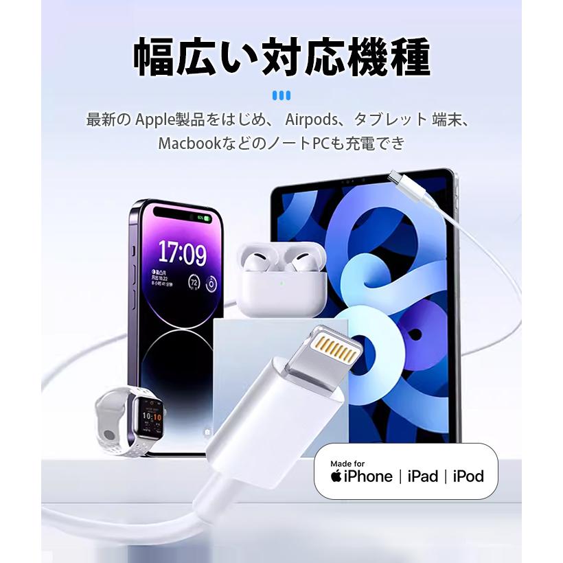 PD急速充電 1m/2m iPhone 充電ケーブル MFI認証済 高品質 充電器 コード  iPhone14 iPhone12 mini pro max iPhone13 等対応 iPhone充電器 断線防止｜inue-st｜14