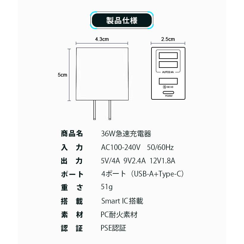 4in1 AC/USBアダプター 4ポート 36W急速充電器 usb電源アダプタ PD対応 PD36W充電器 iPhone12充電 QC3.0対応 iPhone Android スマホなど｜inue-st｜17