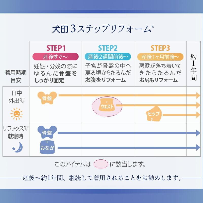 犬印本舗 マタニティ 産後 の お腹 引き締め フロントクロスニッパー ウエストニッパー モカ ピンク 補正下着 シェイプアップ くびれ ボディメイク 出産準備｜inujirushi｜11