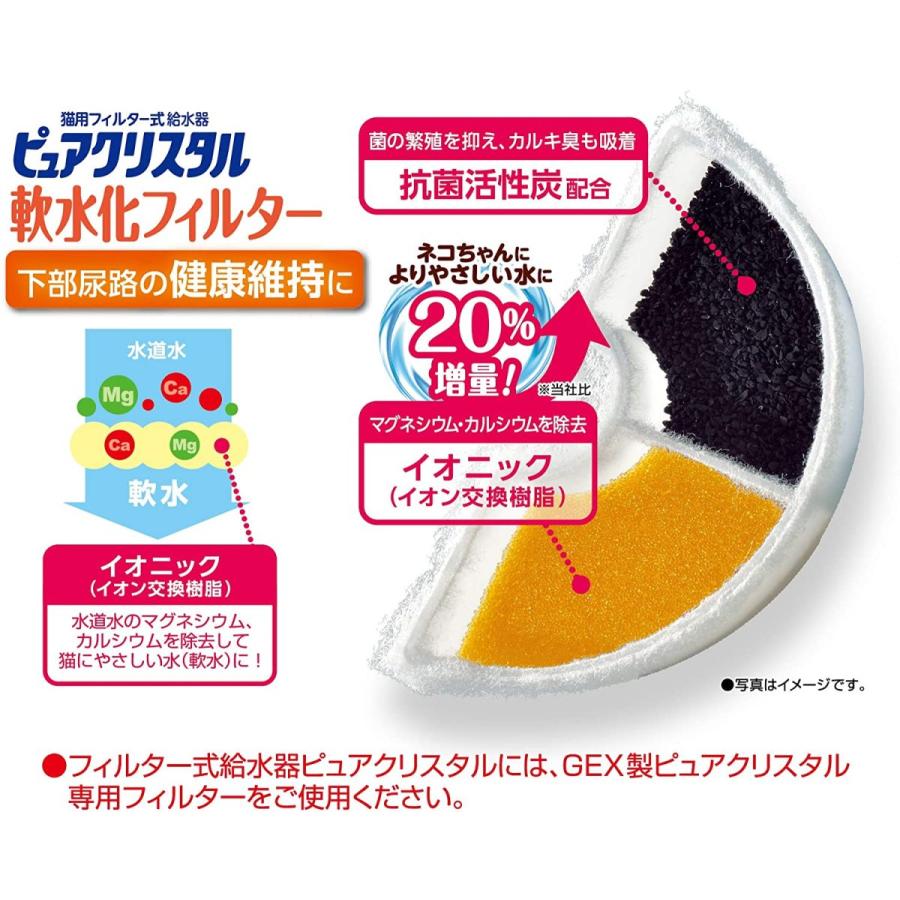 ジェックス ピュアクリスタル 軟水化フィルター半円タイプ猫用3p クリアフロー 送料無料 あすつく 犬猫グッズどっとこむヤフー店 通販 Yahoo ショッピング