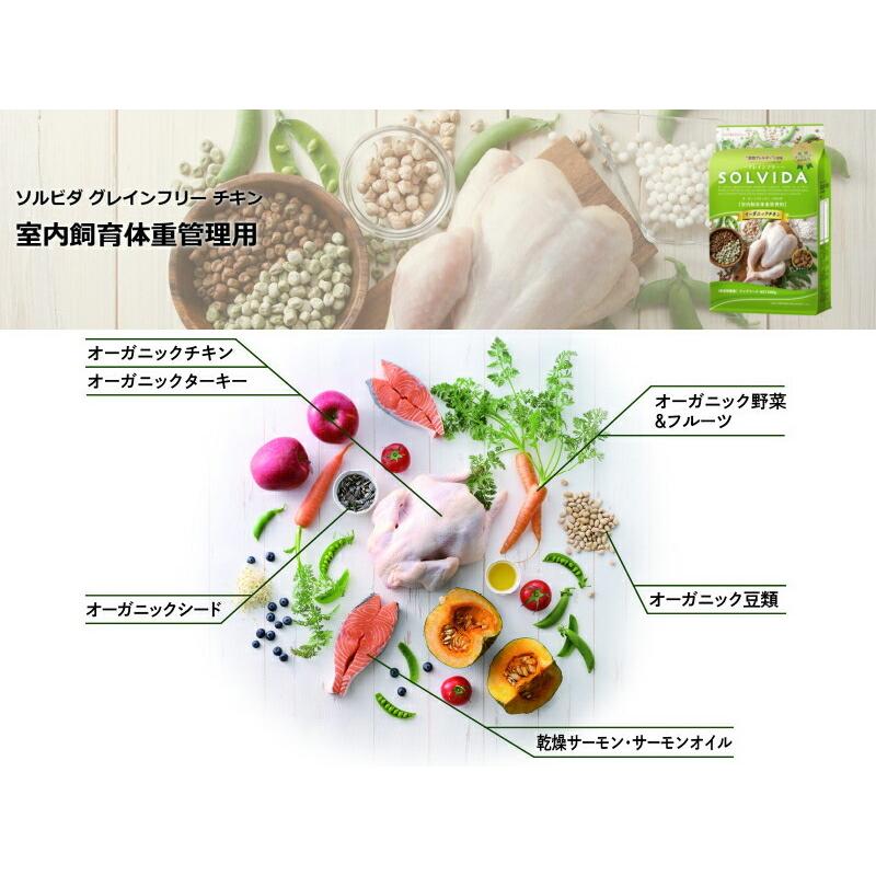 ソルビダ グレインフリー チキン 体重管理用 5.8kg_2