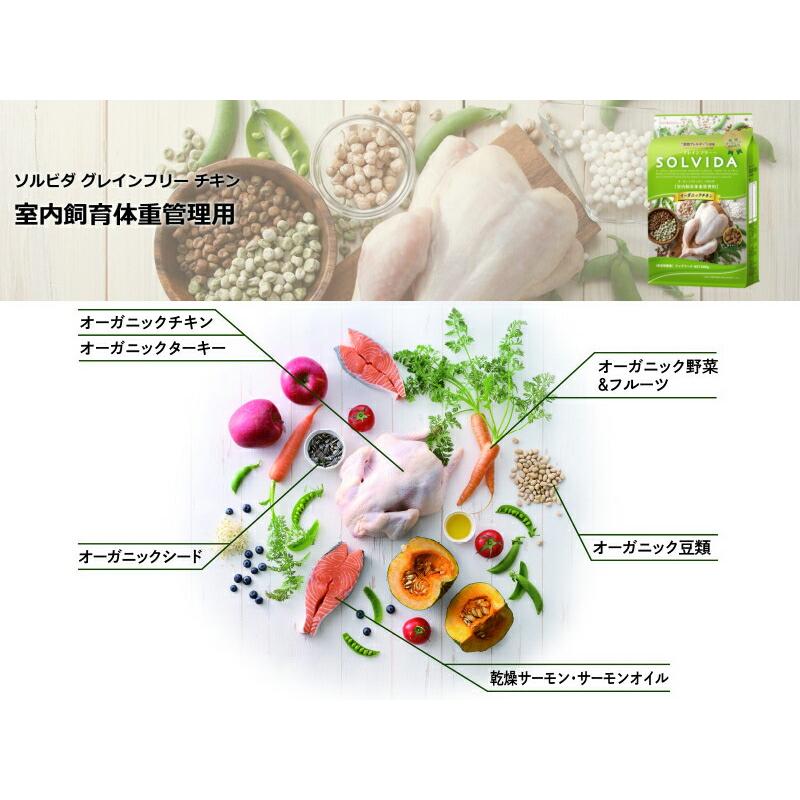 ソルビダ グレインフリー チキン 体重管理用 5.8kg【デオクリーン付】_2