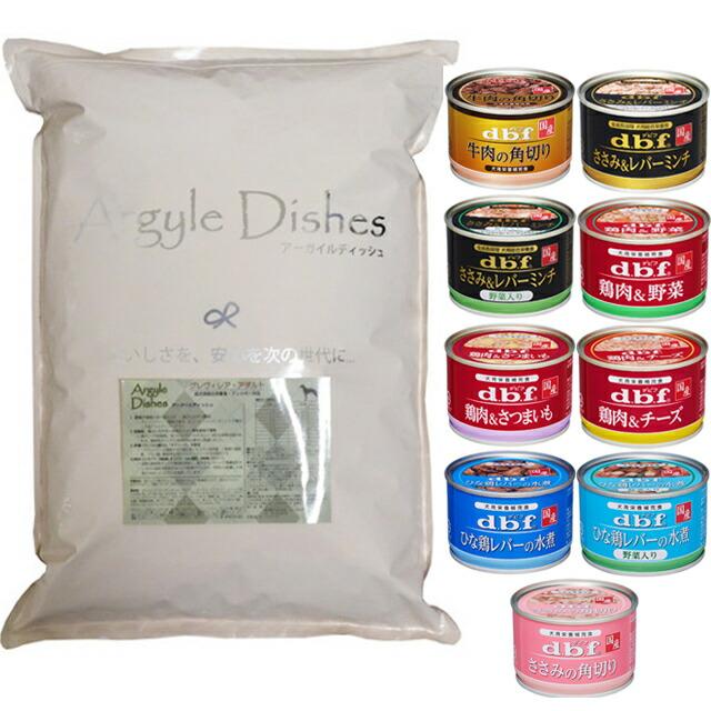 アーガイルディッシュ（Argyle Dishes） グレヴィレア アダルト