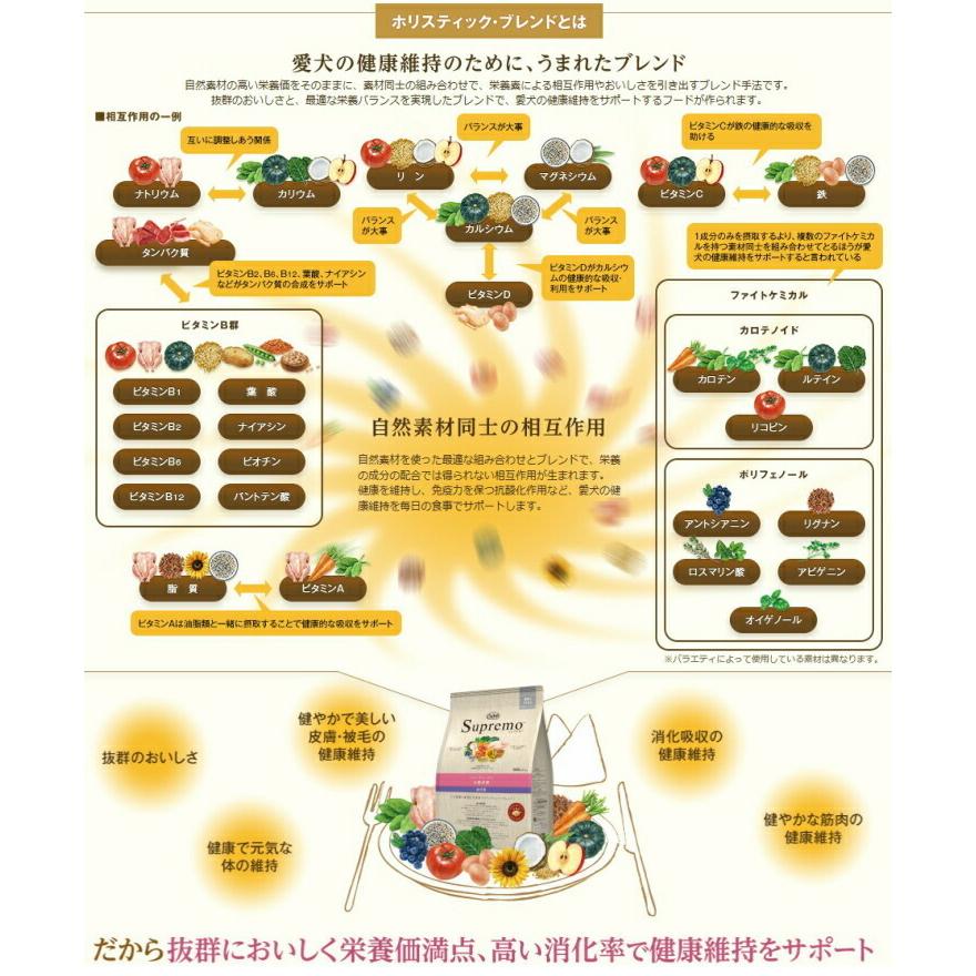 ニュートロ シュプレモ 子犬用 小粒 3kg 2個セット :45623587817282:犬想い - 通販 - Yahoo!ショッピング ニュートロ シュプレモ 子犬用 小粒 3kg 2個セット :45623587817282:犬想い - 通販 - Yahoo!ショッピング