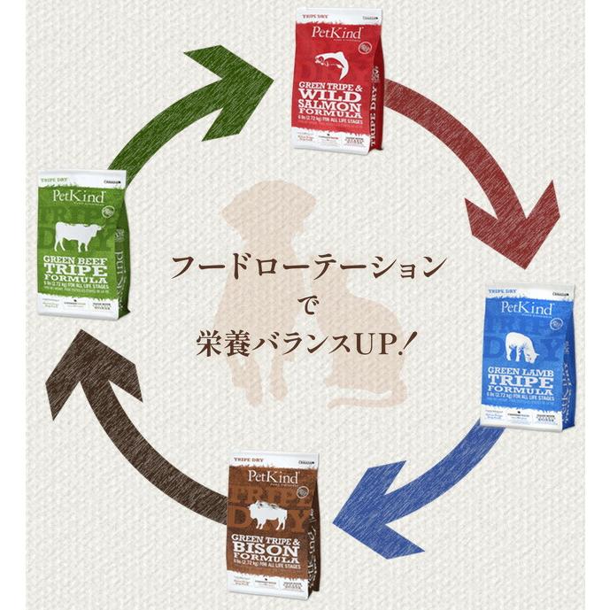 EMPIRE（エンパイア） ペットカインド トライプドライ ウェイト