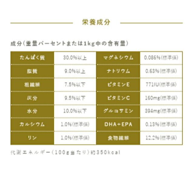 プロフェッショナル バランスpH＆エクストラ 避妊 去勢した愛猫用 2kg【今治ハンドタオルネイビー付】｜inuomoi｜05