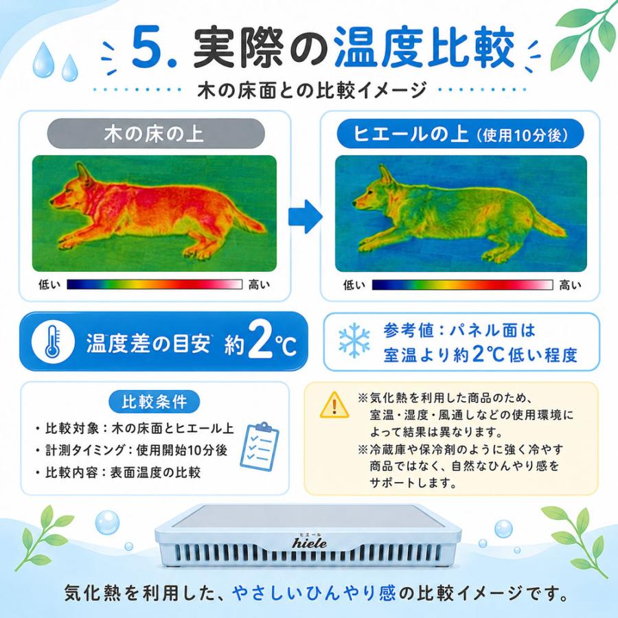 犬 猫 ひんやり マット ヒエール 暑さ対策 気化熱 冷やし電源不要