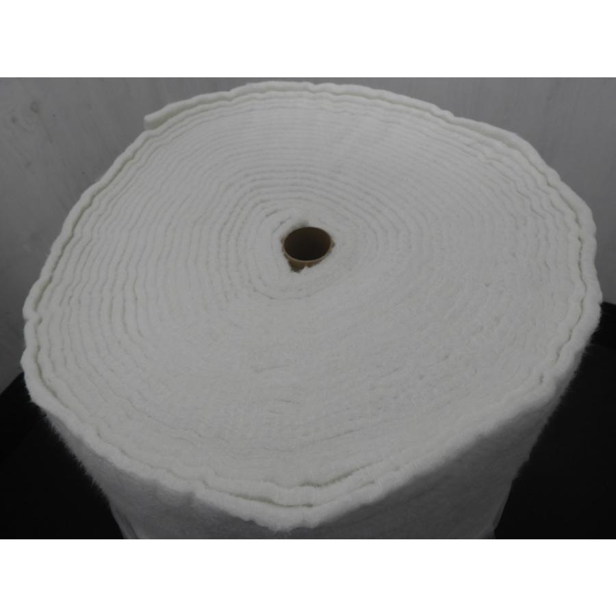 最新人気 グラスウール １０００ｍｍ ２０メートル巻き １ロール 断熱材 吸音材 グラスファイバーマット カーパーツ 正規品 Www Thedailyspud Com