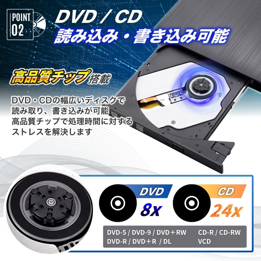 DVDドライブ usb3.0 パソコン windows CD ポータブル 接続 外付け ブラック 書き込み type-c 簡単 高速 mac プレーヤー ホワイト 静音 高品質｜invitation｜06