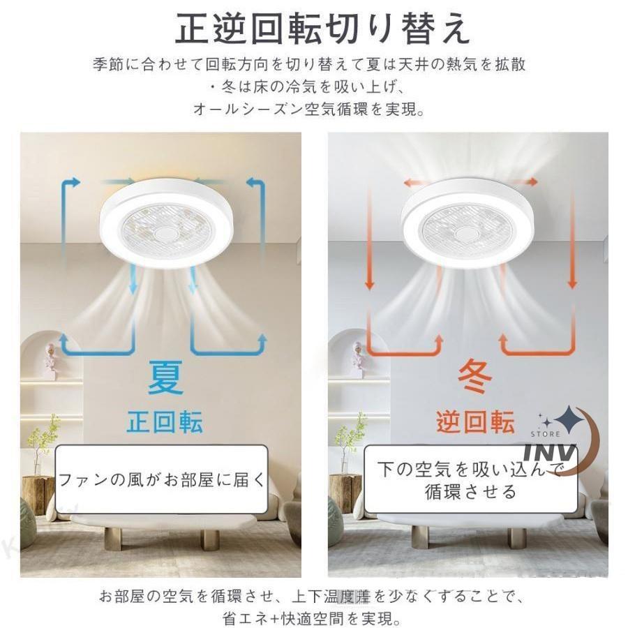 シーリングファンライト led 12畳 6畳 dcモーター おしゃれ 薄型 軽量 明るい 調光調色 ファン付き照明 省エネ 常夜灯モード 高輝度 リビング 寝室 6段風量調節｜invstore｜09