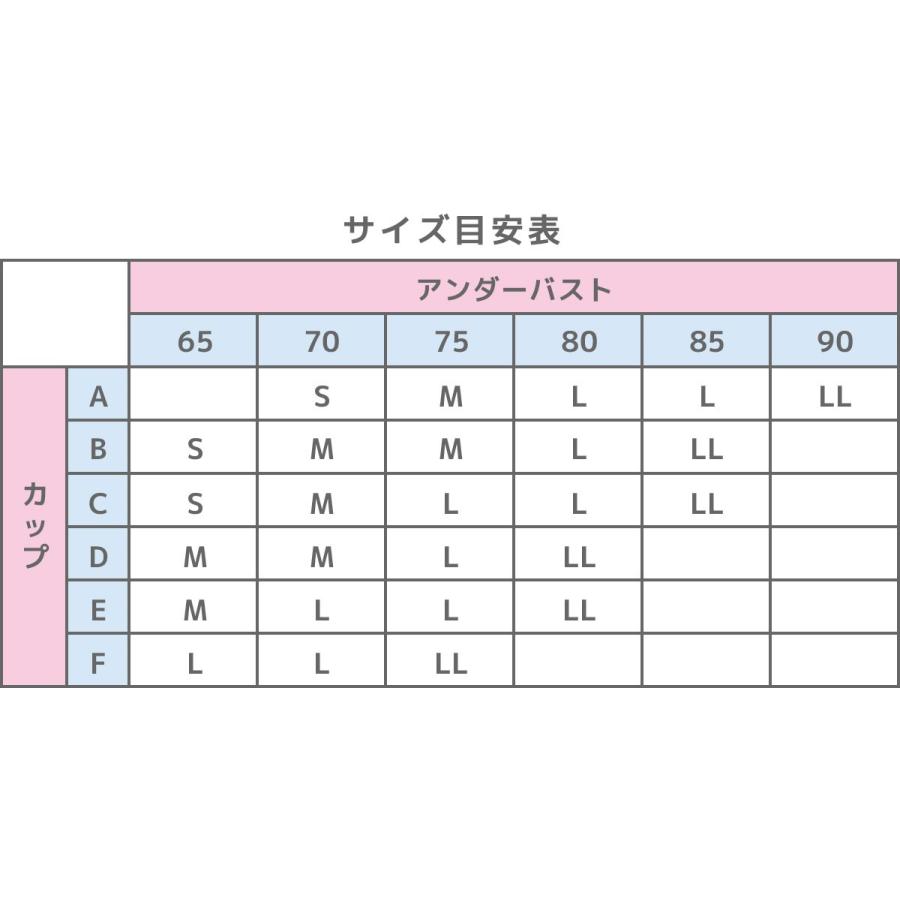 トリンプ スロギー ゼロフィール ベーシックタイプSサイズ 楽天市場】[トリンプ]スロギー ゼロ フィール ベーシック 2