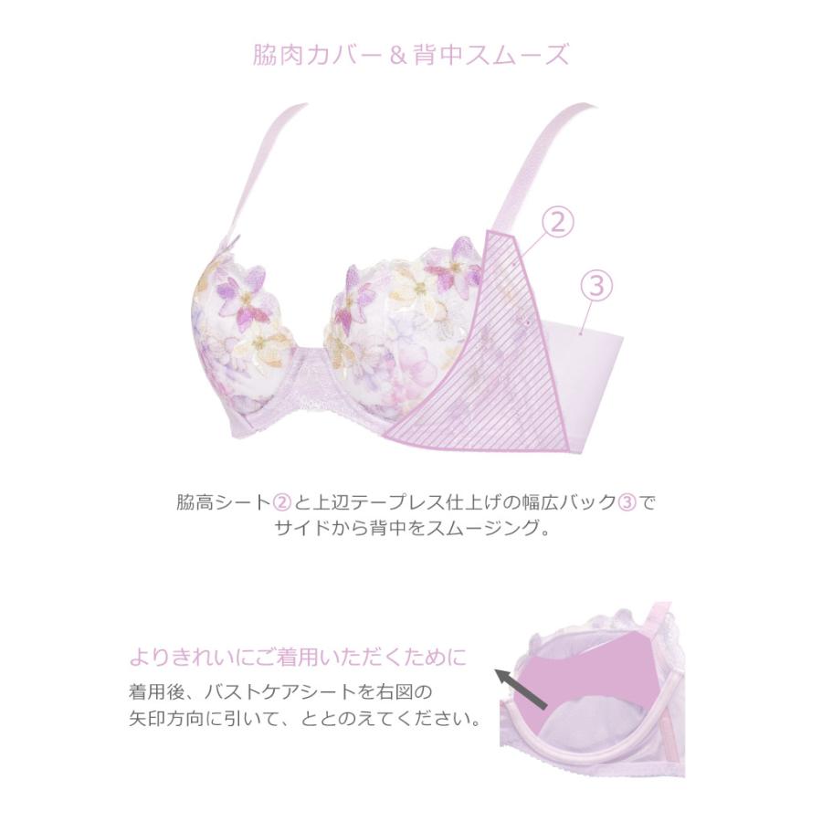 WACOAL（ワコール） 重力に負けないバストケアBra BRB414シリーズ