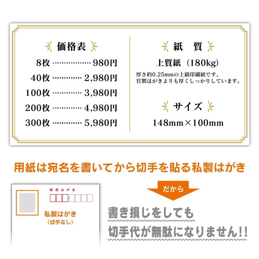 2020年度暑中ハガキ300枚
