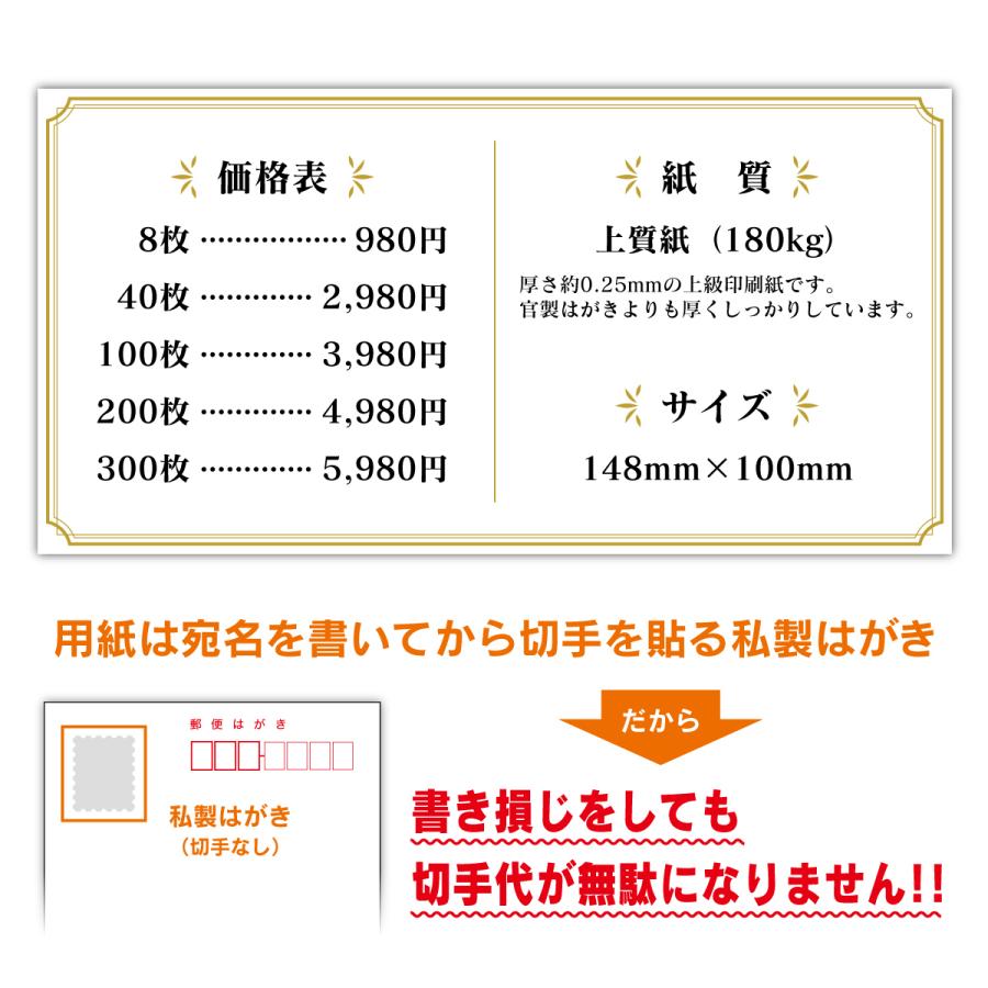 喪中はがき 印刷 32枚 選べるテンプレート 校正なし翌営業日発送｜io-print｜03