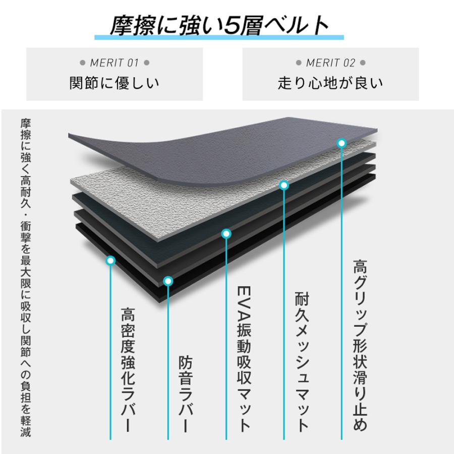 ルームランナー BTM MAX14km/h 電動ルームランナー ランニングマシン 家庭用 折りたたみ 角度調節 衝撃吸収 1年保証 | BTM | 06