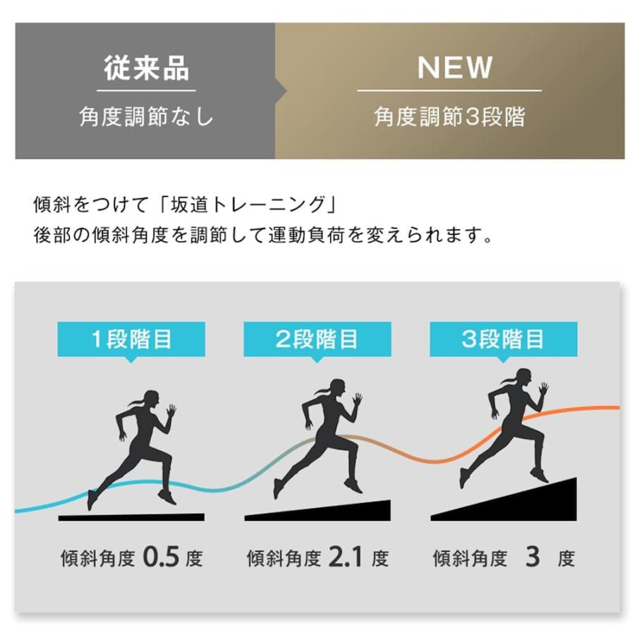 BTM ルームランナー BTM MAX12km/h 電動ルームランナー ランニング