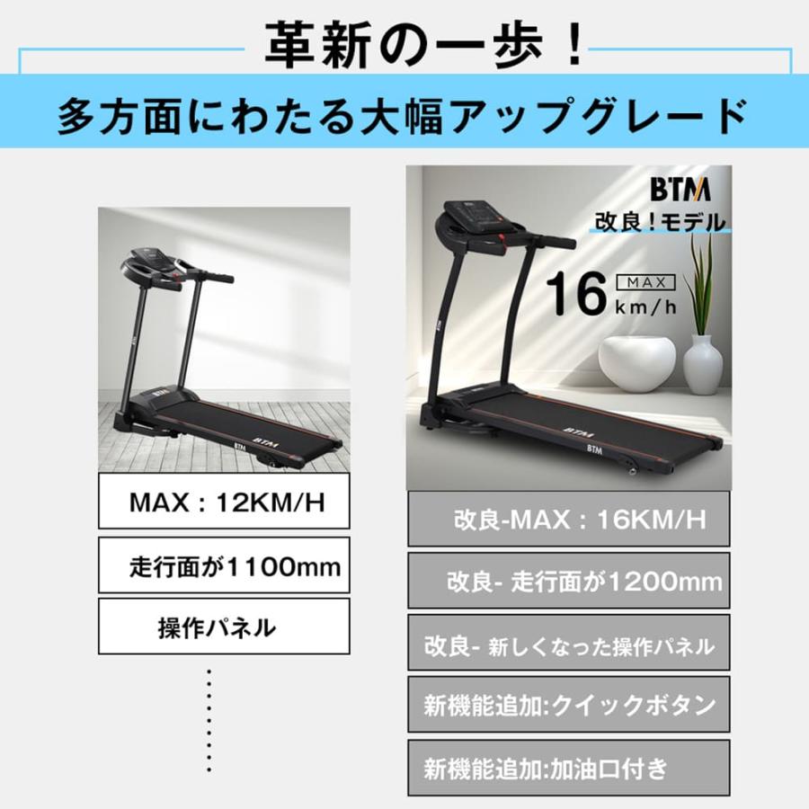 BTM ルームランナー MAX16km/h 電動ルームランナー ランニング BTM ルームランナー MAX16km/h 電動ルームランナー ランニング