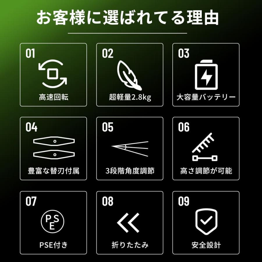 草刈り機 充電式 折りたたみ 豊富な替刃付属 PSE認証済み 超軽量 高速