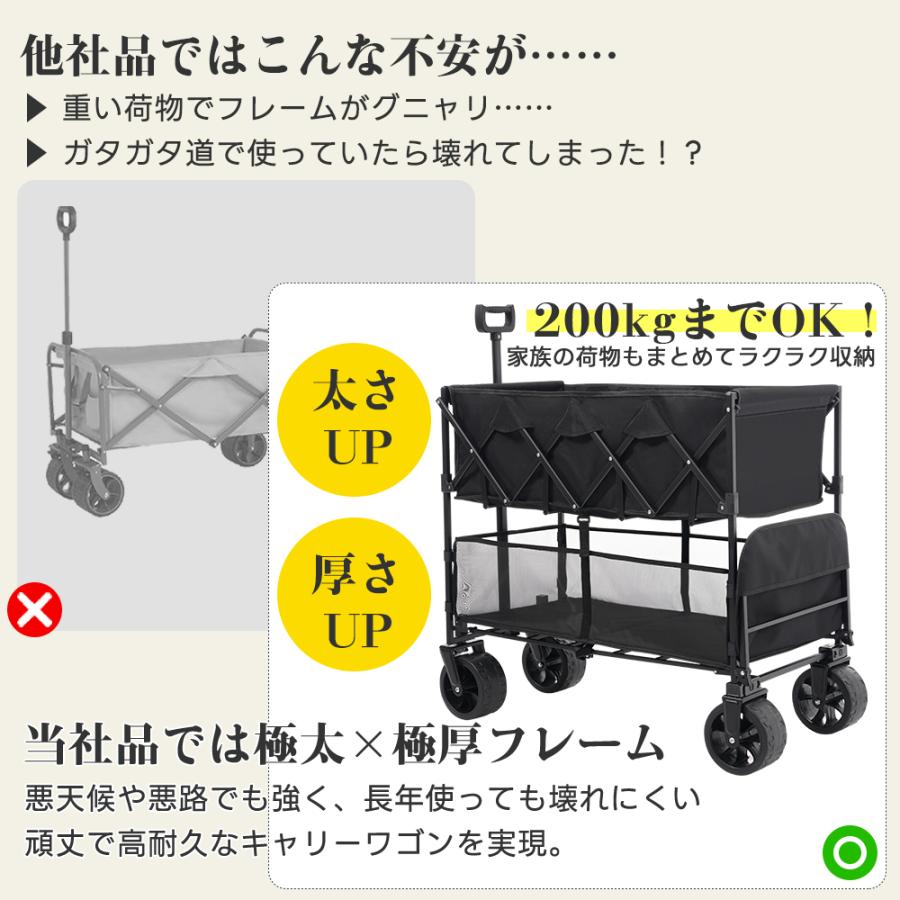 キャリーカート キャリーワゴン 軽量 折りたたみ ストッパーつき