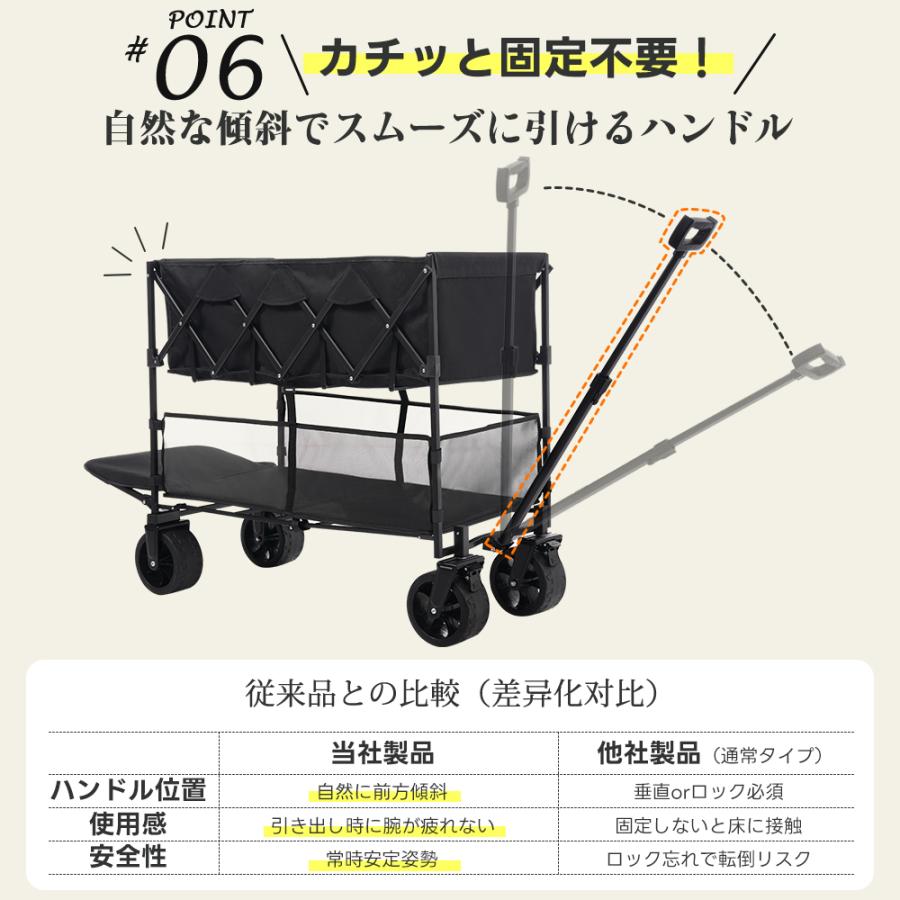 新品・未使用！！折りたたみアウトドアワゴン 黒 キャリーカート キャリーワゴン 軽量 折りたたみ ストッパーつき