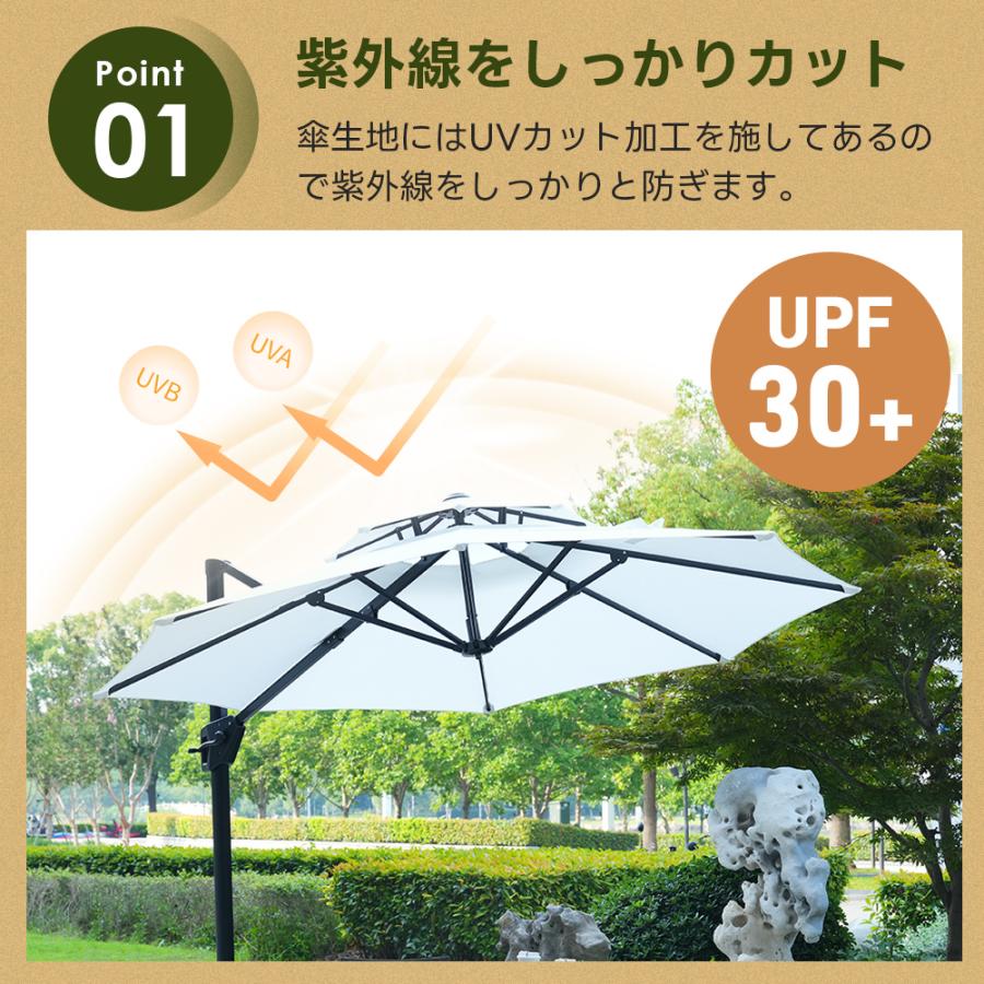 パラソル 直径300cm 30+UPF紫外線対策 角度調整 パラソルセット ベース