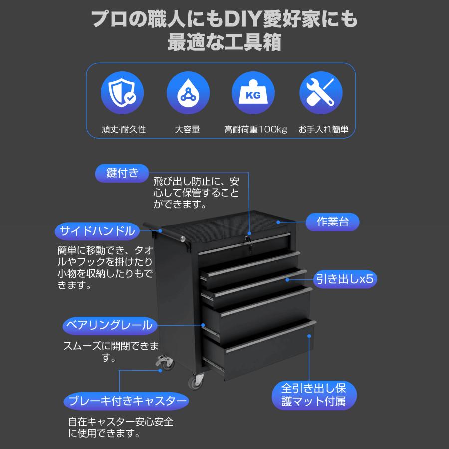 2025新作 ツールキャビネット 5段 ブラック ロールキャビネット ツール