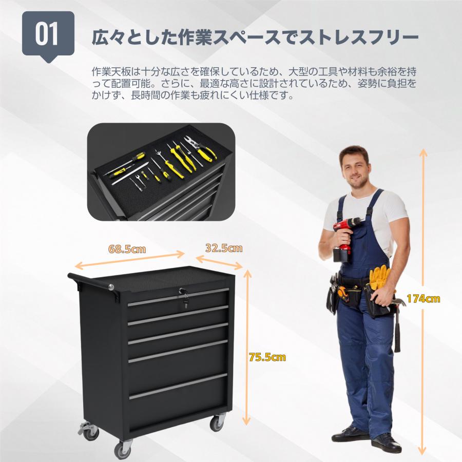 2025新作 ツールキャビネット 5段 ブラック ロールキャビネット ツール