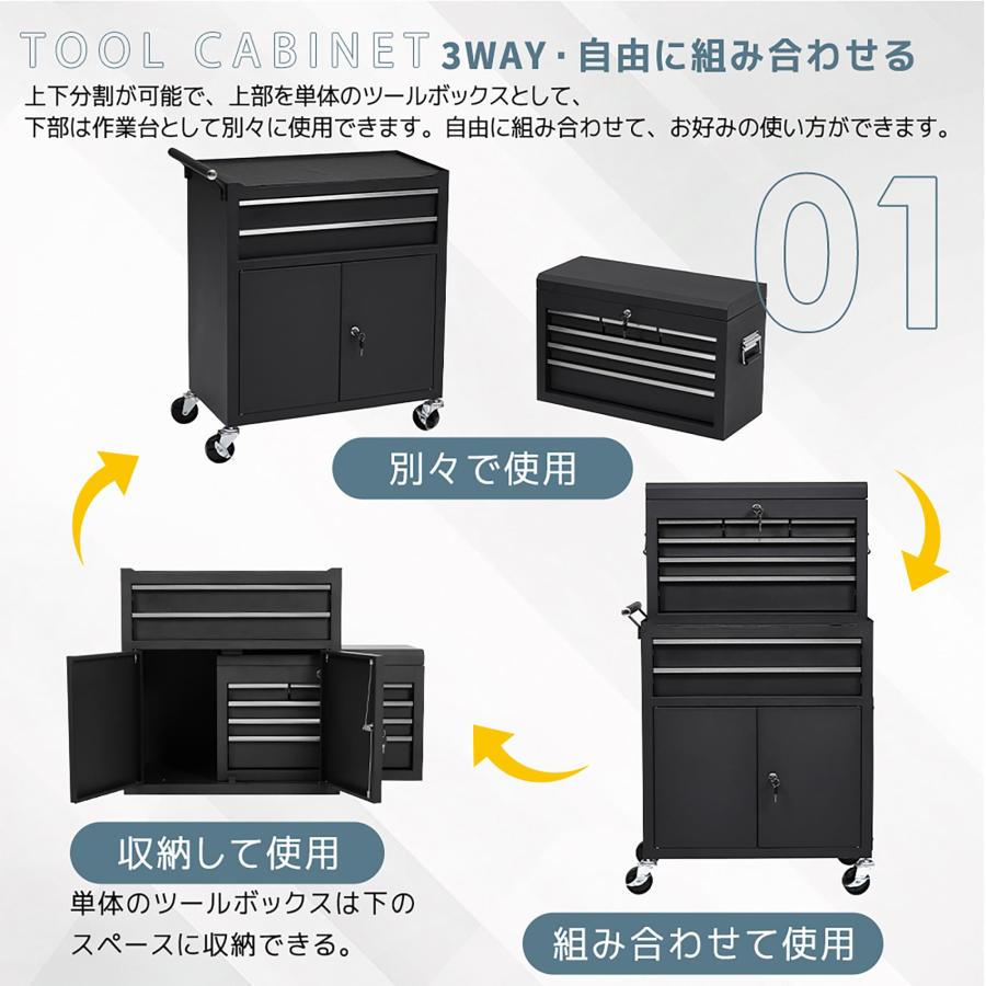 2025新作 ツールキャビネット 2in1 チェスト＆キャビネット 鍵付き