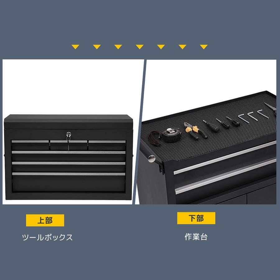 2025新作 ツールキャビネット 2in1 チェスト＆キャビネット 鍵付き