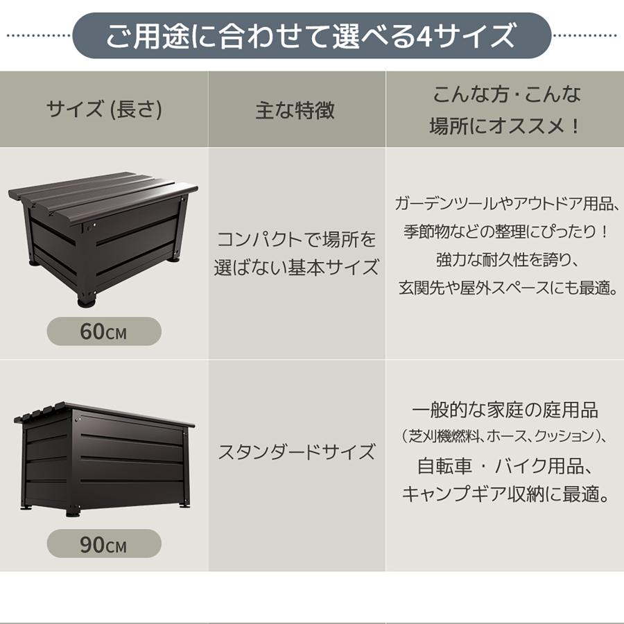 物置 屋外 アルミ?カラー鋼製 ベンチストッカー 60cm 90cm 120cm 150cm