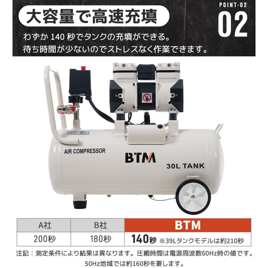 エアーコンプレッサー 2色 30L 39L エアコンプレッサー静音 ハイパワー 