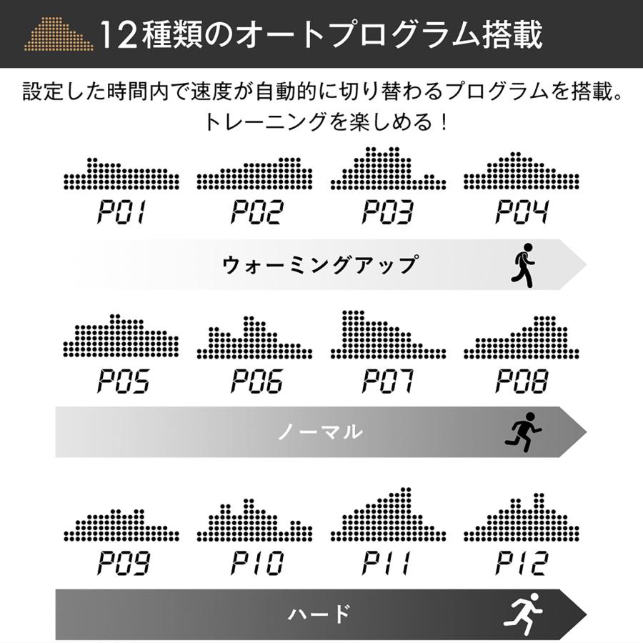 BTM 2026最新モデル 電動ランニングマシン MAX10km/h ルームランナー