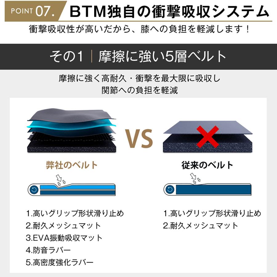 BTM 2026最新モデル 電動ランニングマシン MAX10km/h ルームランナー