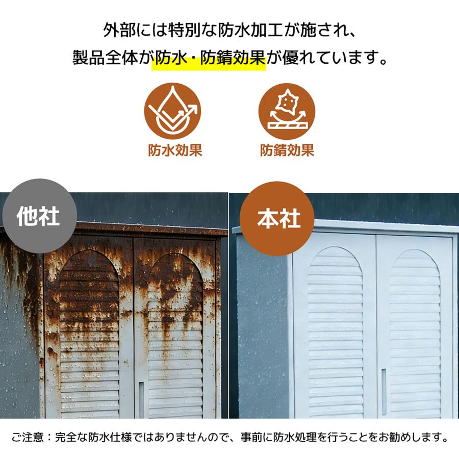 高機能収納庫 可動棚 物掛け可能 施錠可能 両開きドアー 倉庫 大型物置