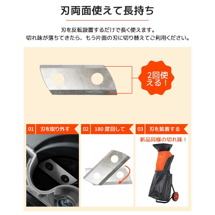 2026新作 電動 ガーデンシュレッダー 粉砕機 家庭用 押込み棒付 最大