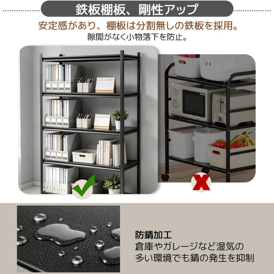 スチールラック 幅150 奥行60 高さ183 ラック 棚 スチール 5段