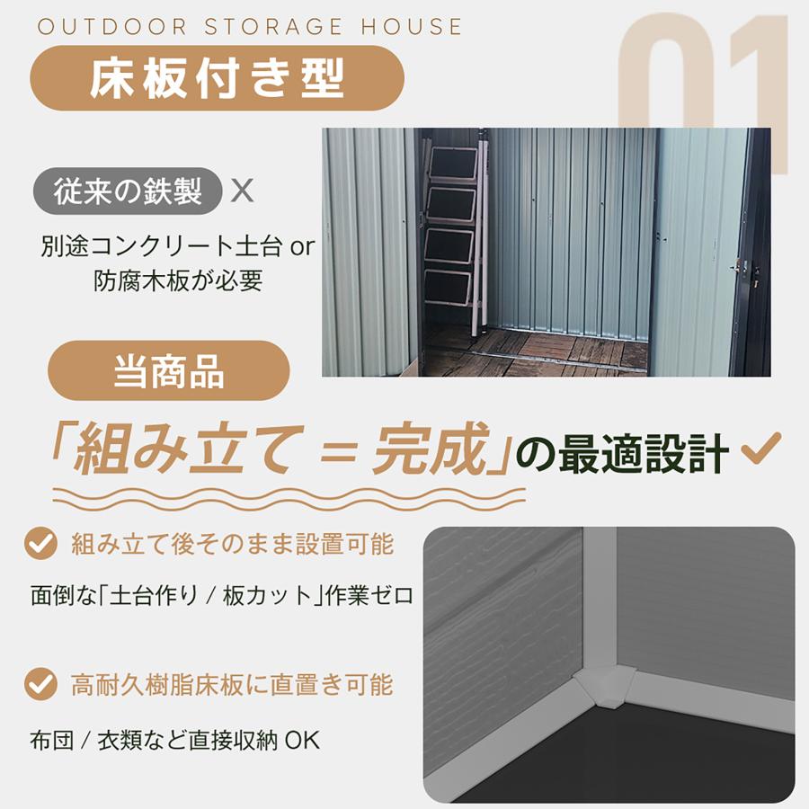 物置 屋外 大型 倉庫 大型物置 戸外収納庫 床板付き 窓付き 防水/耐侯