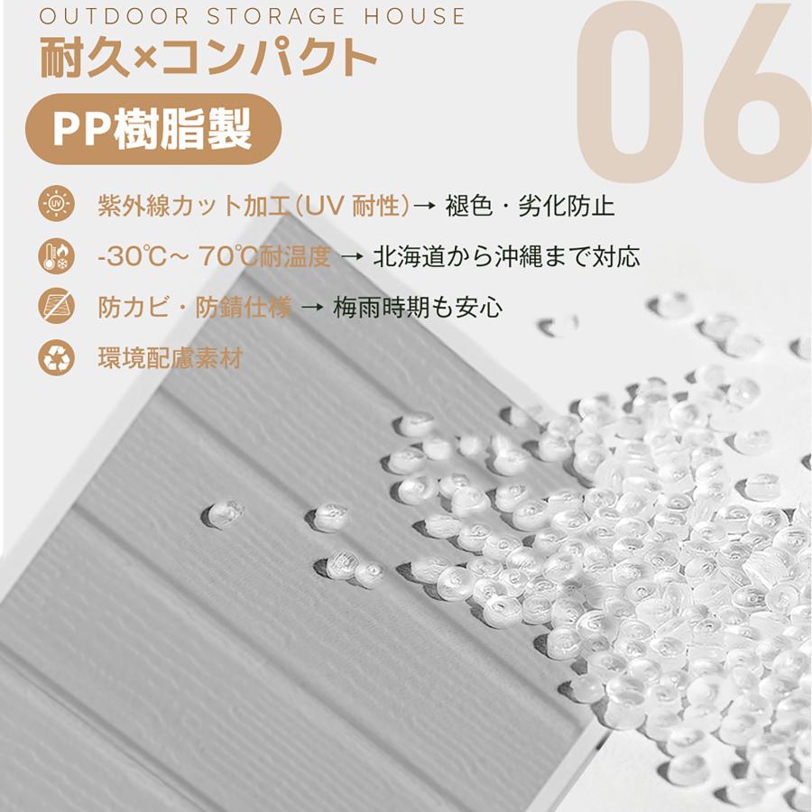 送料込み❣ 新品未使用 【床板付き】屋外物置 戸外収納庫 PP樹脂製 窓付き 大型 防水 防さび ベランダ ガーデニ 1444807 送料込み❣ 新品未使用 【床板付き】屋外物置 戸外収納庫 PP樹脂製 窓